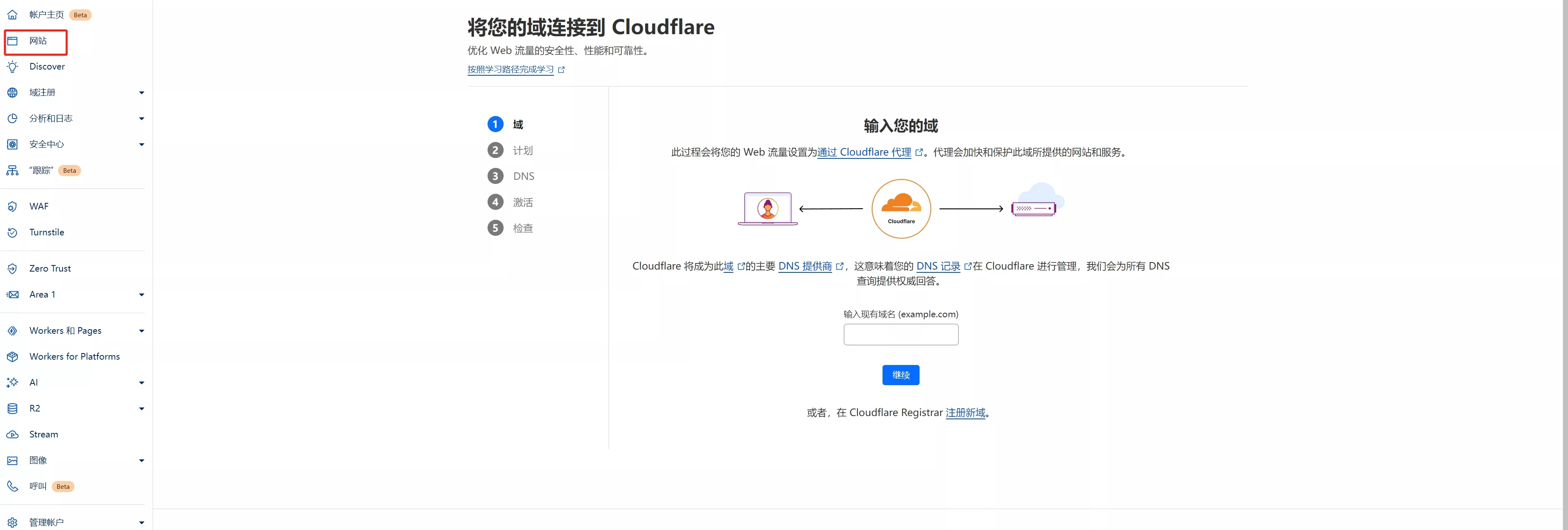 cloudflare首页-网站